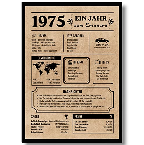 Comprar EQUIK PRODUCTS Tarjeta cumpleaños 1975 | Regalo 48 cumpleaños | Decoración cumpleaños | Nacido Navidad en 1975 | Póster vintage | 48 cumpleaños mujeres | 48 cumpleaños hombres | Regreso a 1975 (1975) Top Precio 2023 | regaloscumple.com