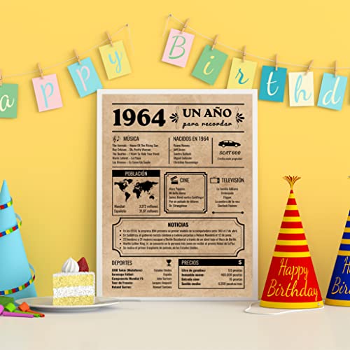 Ofertas en regaloscumple.com | Regalo Cumpleaños | Año Nacimiento 1964 | Póster Cumpleaños Vintage