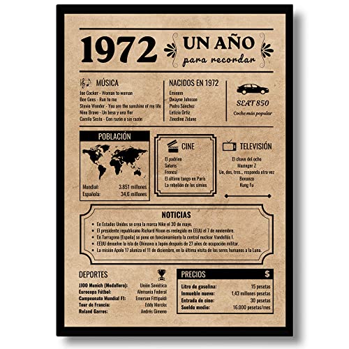 Consigue ahora Tarjeta Felicitación Cumpleaños 1972 | Regalo Cumpleaños | Año Nacimiento 1972 | Póster Cumpleaños Vintage | 51 cumpleaños Cumpleaños hombre | 51 cumpleaños mujer | Cartel Decoración Fiesta (1972) Top Precio 2023 | regaloscumple.com