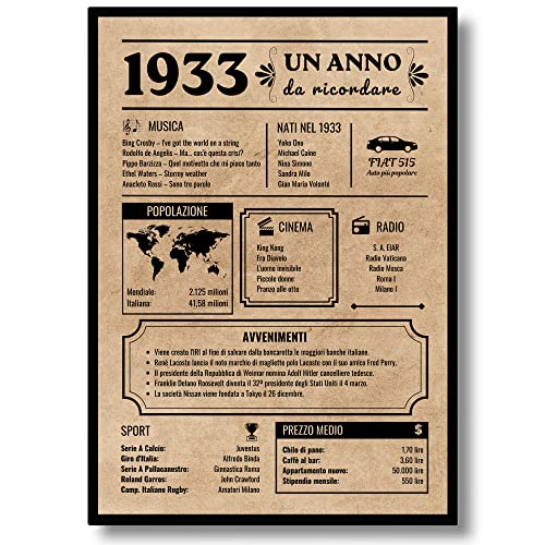 Comprar EQUIK PRODUCTS Tarjeta aniversario 90 años Regalo cumpleaños Tarjeta felicitación cumpleaños 90 años cumpleaños BlackFriday para hombre Año 1933 Decoraciones fiestas (1933) Top Precio 2024 | regaloscumple.com