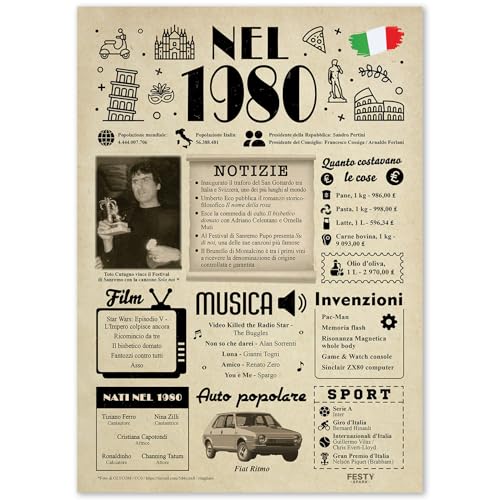 Consigue ahora Ideas regalo 45 años cumpleaños mujer y hombre - Tarjeta felicitación 45 años mujer y Catálogo hombre - fiesta decoraciones cumpleaños 45 aniversario boda - adornos cumpleaños 1980 - Regalos 1980 Top Precio 2025 | regaloscumple.com