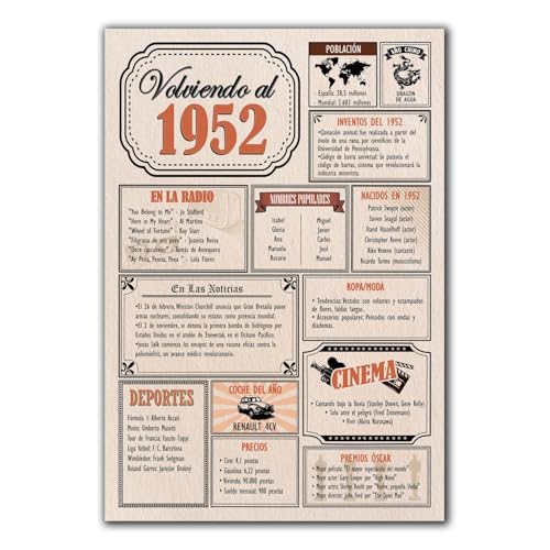 Consigue ahora Tarjeta Regalo Cumpleaños 1952 / Felicitación Aniversario / Póster Vintage Año Nacimiento 1952 / Cartel Decoración Fiesta Época / Celebración Hombre o Mujer / Regalo Original Promoción y Especial Top Precio 2025 | regaloscumple.com