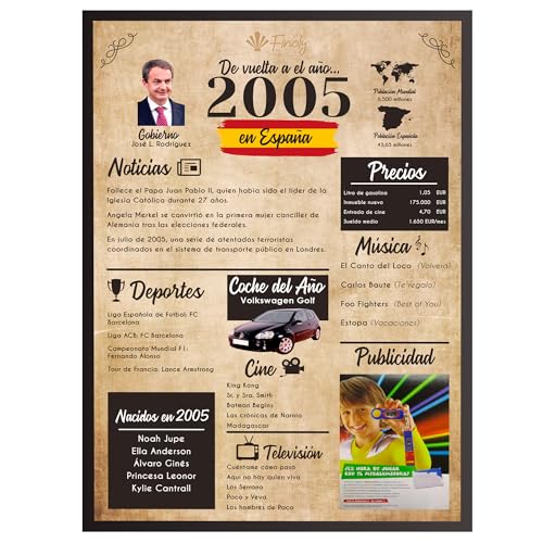 Comprar Finoly Tarjeta Cumpleaños Original - Póster Cumpleaños Vintage Promoción 2005 - Regalo Cumpleaños Hombre - Regalo Cumpleaños Mujer - Regalos Originales Cumpleaños - Cartel Decoración Fiesta (2005 A4) Ofertas 2024 | regaloscumple.com