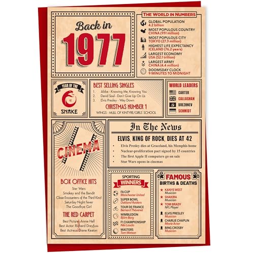 Comprar Tarjeta cumpleaños 46 – Tarjeta felicitación regreso a 1977 en este año tarjeta felicitación para hombres y mujeres tarjetas Navidad cumpleaños para mujeres tarjetas cumpleaños para Rebajas 2024 | regaloscumple.com