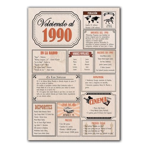 Comprar Tarjeta Regalo Cumpleaños 1990 / Felicitación Aniversario / Póster Vintage Año Nacimiento 1990 / Cartel Decoración Fiesta Cumpleaños Época / Celebración Hombre o Mujer / Regalo Original y Especial Ofertas 2025 | regaloscumple.com