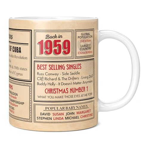 Comprar Mug Monster - Regalo 64 cumpleaños – Taza vuelta en 1959 en este año regalo para hombres y mujeres regalos cumpleaños para mujeres Regalos regalos cumpleaños para hombres 64 aniversario taza Rebajas 2024 | regaloscumple.com