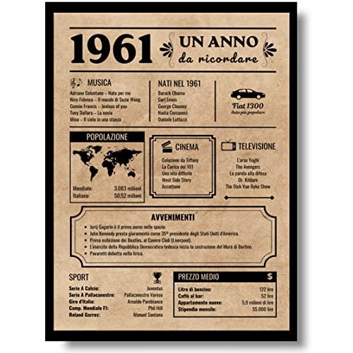 Consigue ahora EQUIK PRODUCTS Tarjeta felicitación cumpleaños 1961 | Regalo cumpleaños original | Diario Vintage | Cumpleaños Hombre | Cumpleaños Mujer | Ideas para regalar Decoraciones Fiestas (1961) Rebajas 2024 | regaloscumple.com