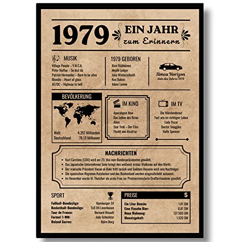 Comprar EQUIK PRODUCTS Tarjeta Cumpleaños 1979 | Regalo cumpleaños para hombres y mujeres Ideas para regalar | Año nacimiento 1979 | Póster Vintage | Decoración e idea regalo | Regreso a 1979 (1979) Top Precio 2025 | regaloscumple.com