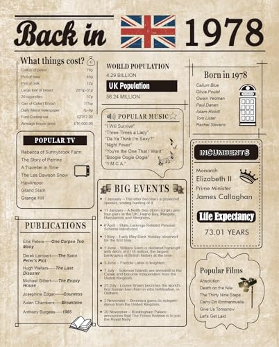 Comprar Woaipati Póster regreso a 1978 del Reino Unido decoración fiesta cumpleaños 46 regalo elegante Catálogo idea aniversario 46 años decoración del hogar para mujeres y hombres sin marco 1978 Rebajas 2024 | regaloscumple.com