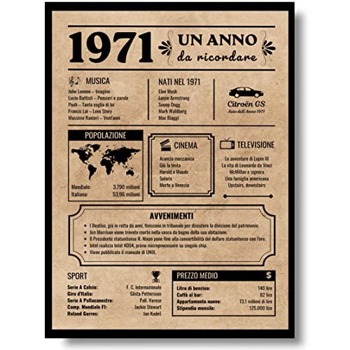 Comprar EQUIK PRODUCTS Tarjeta felicitación cumpleaños 1971 | Regalo cumpleaños original | Diario Vintage | Cumpleaños Hombre | Cumpleaños Mujer Cumpleaños | Decoraciones Fiestas (1971) Rebajas 2024 | regaloscumple.com