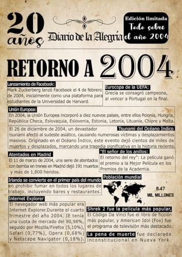 Consigue ahora Libro Oro: Celebrando 20 Años en 2004 - Un Viaje por las Páginas Catálogo la Vida: 120 Páginas en Blanco 21x29.7 cm Top Precio 2024 | regaloscumple.com