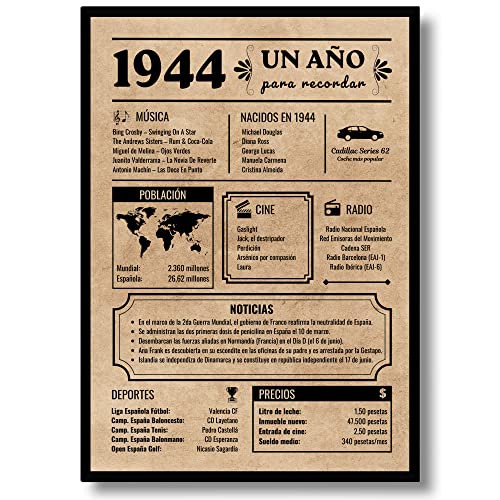 Comprar Tarjeta Felicitación Cumpleaños 1944 | Regalo Cumpleaños | Año Nacimiento 1944 | Promoción Póster Cumpleaños Vintage | 79 cumpleaños hombre | 79 cumpleaños mujer | Cartel Decoración Fiesta (1944) Ofertas 2023 | regaloscumple.com