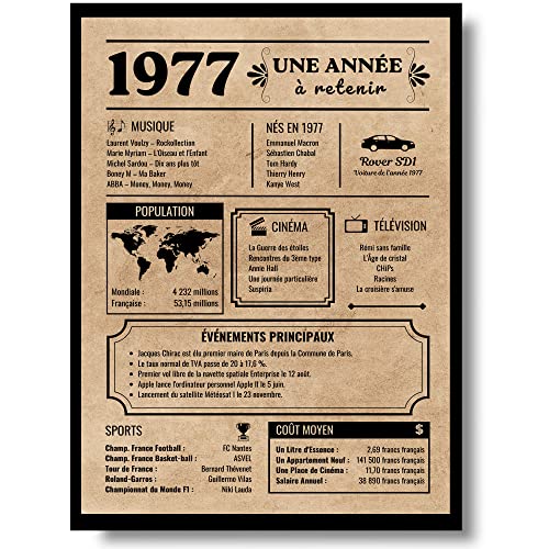 Consigue ahora EQUIK PRODUCTS Tarjeta felicitación cumpleaños 1977 Regalo Ideas para regalar cumpleaños Año nacimiento 1977 Póster cumpleaños vintage cumpleaños hombre mujer Póster decoración para fiestas (1977) Ofertas 2024 | regaloscumple.com