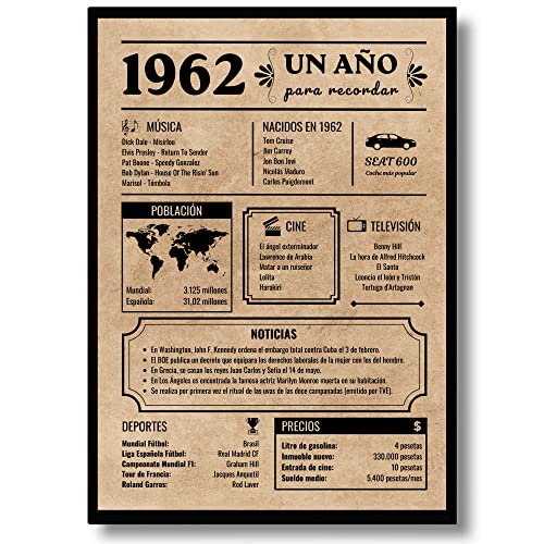 Comprar Tarjeta Felicitación Cumpleaños 1962 | Regalo Cumpleaños | Año Nacimiento 1962 | Promoción Póster Cumpleaños Vintage | 61 cumpleaños hombre | 61 cumpleaños mujer | Cartel Decoración Fiesta (1962) Top Precio 2023 | regaloscumple.com