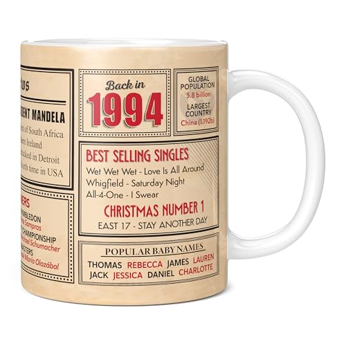 Comprar Mug Monster - Regalo cumpleaños 29 – Taza regreso en 1994 en este año regalo para hombres y mujeres regalos cumpleaños para mujeres Cumpleaños regalos cumpleaños para hombres 29 aniversario taza Top Precio 2024 | regaloscumple.com