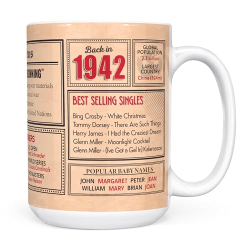 Consigue ahora Mug Monster - Regalo cumpleaños 81 – Promoción Taza vuelta en 1942 en este año regalo para hombres y mujeres regalos cumpleaños para mujeres regalos cumpleaños para hombres 81 aniversario taza Rebajas 2024 | regaloscumple.com
