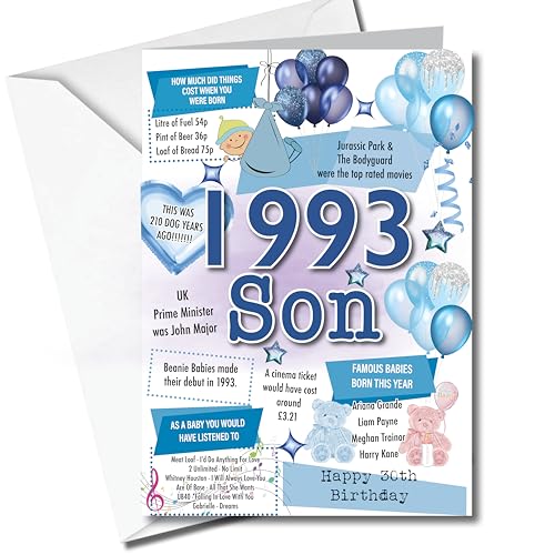 Comprar Tarjeta felicitación Promoción cumpleaños para hijo 30 cumpleaños 1993 UK Facts - 083 Ofertas 2024 | regaloscumple.com