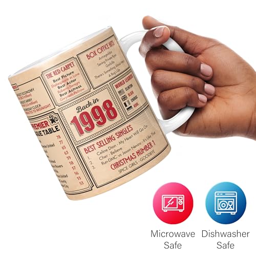 Ofertas 25 cumpleaños – Taza regreso en 1998 en este año, regalo