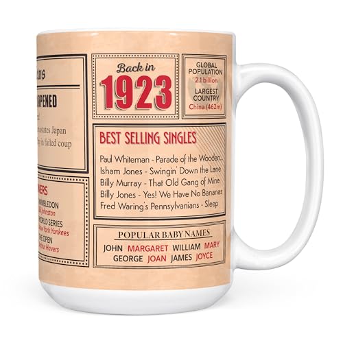 Comprar Navidad Mug Monster - Regalo 100 cumpleaños – Taza regreso a 1923 en este año regalo para hombres y mujeres regalos cumpleaños para mujeres regalos cumpleaños para hombres 100 aniversario Rebajas 2024 | regaloscumple.com