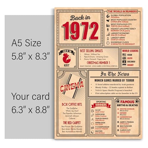 Ofertas Tarjeta de cumpleaños 51 – Tarjeta de felicitación de regreso