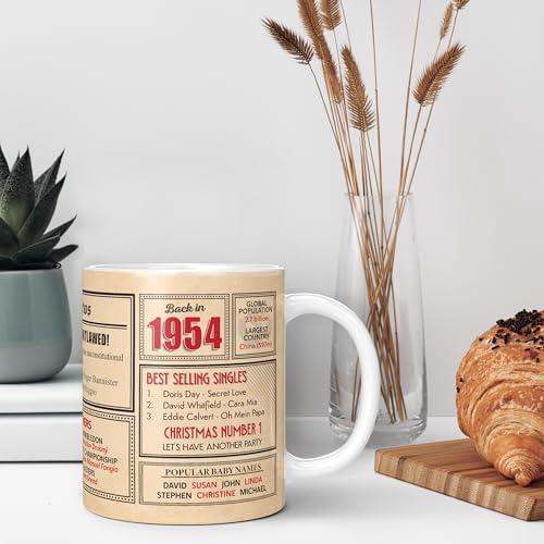 Ofertas en regaloscumple.com Mug Monster - Regalo de 69 cumpleaños – Taza de