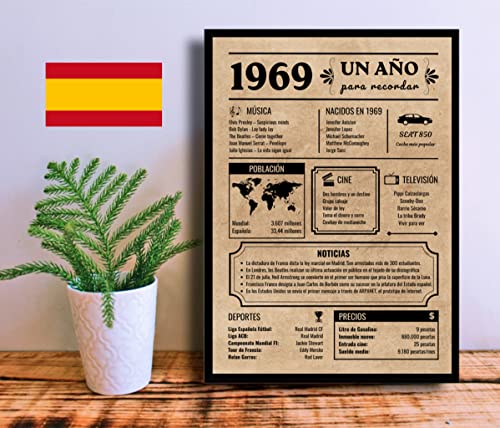 Dónde comprar en España Tarjeta Felicitación Cumpleaños 1969 | Regalo   Cumpleaños | Año   Nacimiento 1969 | Póster Cumpleaños Vintage | 54 cumpleaños hombre | 54 cumpleaños mujer | Cartel Decoración Fiesta (1969)