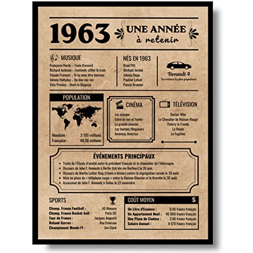 Consigue ahora EQUIK PRODUCTS Póster cumpleaños 60 años | Tarjeta felicitación Regalos cumpleaños 1963 | Regalo cumpleaños | Póster cumpleaños vintage | cumpleaños hombre mujer (1963) Ofertas 2023 | regaloscumple.com