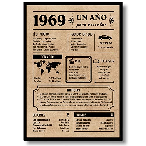 Comprar Tarjeta Felicitación Cumpleaños 1969 | Regalo Cumpleaños | Año Nacimiento 1969 | BlackFriday Póster Cumpleaños Vintage | 54 cumpleaños hombre | 54 cumpleaños mujer | Cartel Decoración Fiesta (1969) Rebajas 2023 | regaloscumple.com