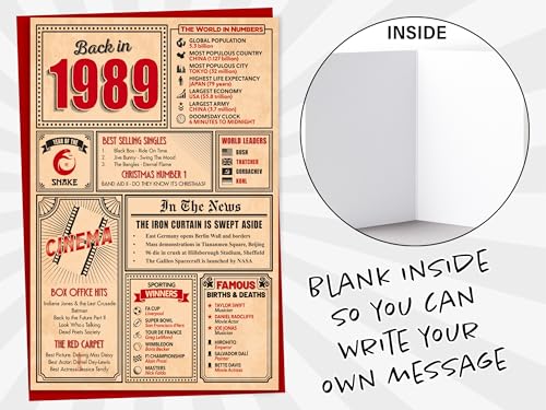 Ofertas de última hora Tarjeta de cumpleaños 34 – Tarjeta de felicitación de regreso