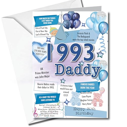 Consigue ahora Tarjeta Promoción felicitación 30 cumpleaños para papá 1993 UK Facts - 083 Ofertas 2024 | regaloscumple.com