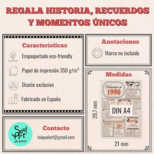 Mejores precios Tarjeta Regalo Cumpleaños 1990 / Felicitación Aniversario Póster Vintage Año de Nacimiento Cartel Decoración Fiesta Época Celebración Hombre o Mujer Original y Especial