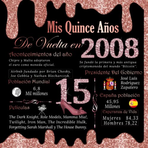 Consigue ahora Libro visitas Mis Quince Años : De vuelta al año Catálogo mi nacimiento 2008: Libro firmas con 120 páginas 8.5 x 8.5 Ofertas 2024 | regaloscumple.com