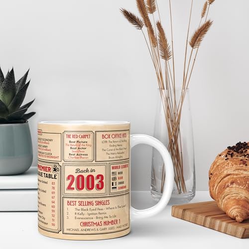 Ofertas Mug Monster - Regalo   20 cumpleaños – Taza   vuelta en 2003 en este año  regalo para hombres y mujeres  regalos   cumpleaños para mujeres  regalos   cumpleaños para hombres  20 aniversario  taza