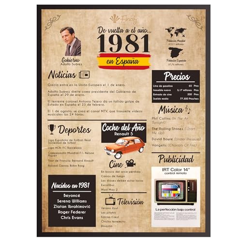Consigue ahora Finoly Navidad Tarjeta Cumpleaños Original | Poster Año Nacimiento 1981 | Regalo Cumpleaños Hombre | Regalo Cumpleaños Mujer | Regalo Aniversario Original | Cartel Decoración Fiesta 1981 Rebajas 2025 | regaloscumple.com
