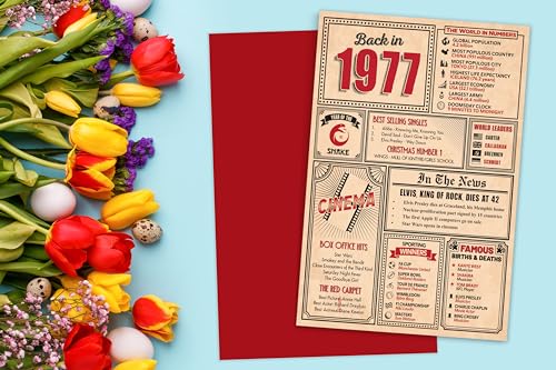 Ofertas de última hora Tarjeta felicitación regreso a 1977 en este año, tarjeta felicitación hombres