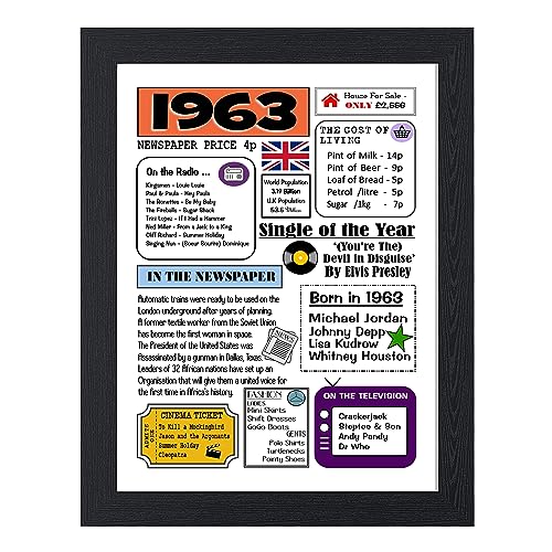 Comprar Year You Were Born 1962 – Póster cumpleaños – Decoración cumpleaños 60 cumpleaños para mujeres o hombres decoración mesa fiesta gran regalo para Catálogo mujer 60 años o regalo para hombre Ofertas 2024 | regaloscumple.com