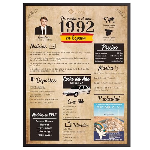 Consigue ahora Finoly Tarjeta Cumpleaños Original | Poster Año Nacimiento 1992 | Regalo Cumpleaños Hombre | Regalo Cumpleaños Mujer | Regalos Regalo Aniversario Original | Cartel Decoración Fiesta 1992 Top Precio 2025 | regaloscumple.com