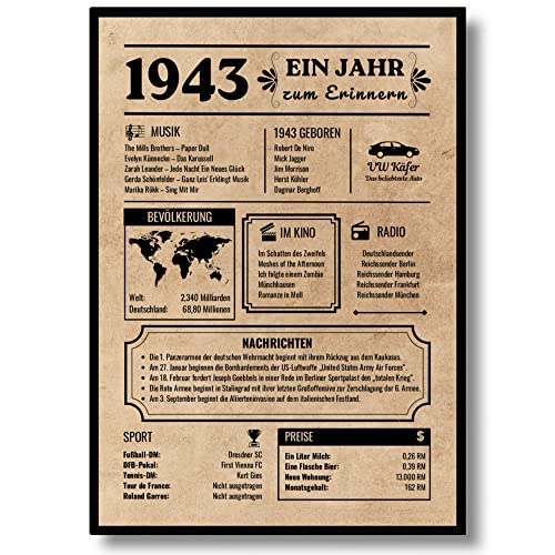 Consigue ahora EQUIK PRODUCTS Tarjeta Cumpleaños 1943 | Regalo Cumpleaños Catálogo | Decoración Cumpleaños | Nacido 1943 | Póster Vintage | Cumpleaños Mujeres | Cumpleaños Hombres | Volver a 1943 (1943) Ofertas 2024 | regaloscumple.com