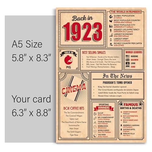 Comprar en Amazon Gift Monster Tarjeta   cumpleaños número 100 – Tarjeta   regreso en 1923 en este año  tarjeta   felicitación para hombres y mujeres  tarjetas   cumpleaños para mujeres  tarjetas   cumpleaños par