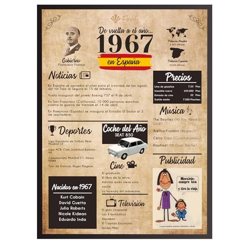 Comprar Finoly Tarjeta Cumpleaños Original - Póster Cumpleaños Vintage 1967 - Regalo Cumpleaños Hombre - Regalo Cumpleaños Mujer - Regalos Originales Cumpleaños - Cartel Decoración Fiesta (1967 A4) Catálogo Ofertas 2024 | regaloscumple.com