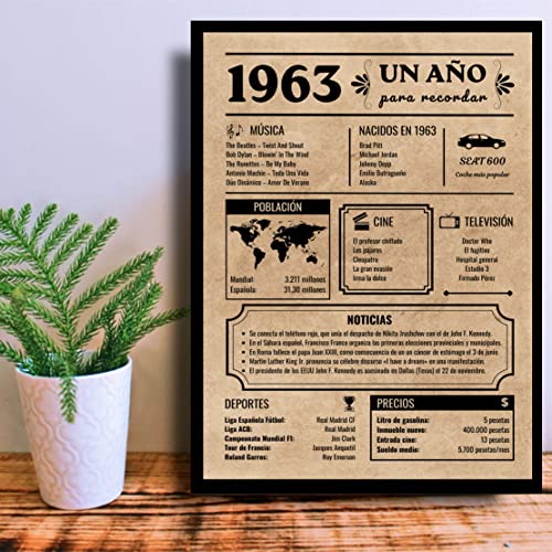 Comprar en Amazon | Regalo Cumpleaños | Año Nacimiento 1963 | 60 hombre |