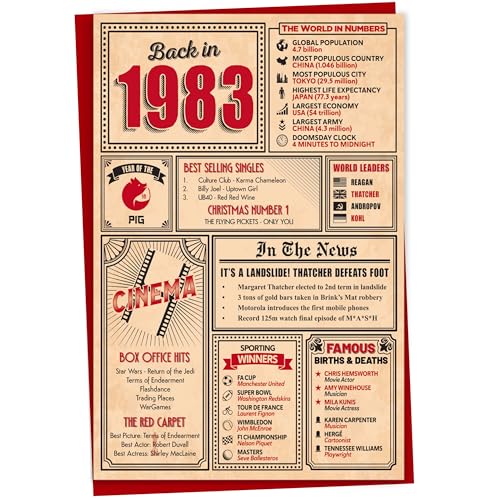 Comprar Gift Monster Tarjeta cumpleaños número 40 Tarjeta felicitación este año en 1983 tarjeta felicitación para hombres y mujeres tarjetas cumpleaños para mujeres Navidad tarjetas cumplea Rebajas 2024 | regaloscumple.com