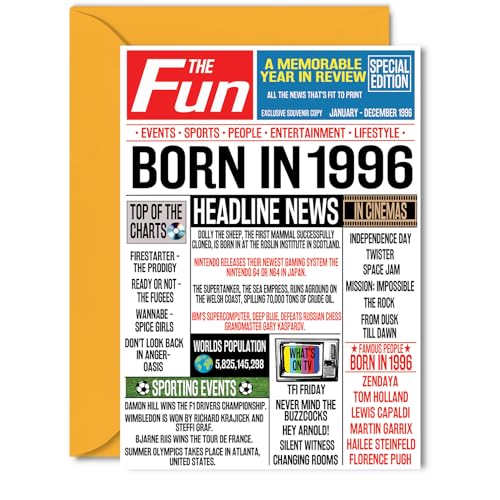 Consigue ahora Tarjetas cumpleaños número 28 para mujeres y hombres periódico BlackFriday nacido en 1996 tarjeta feliz cumpleaños 28 para hermana hermano amigo vintage retro en 1996 5 x 7 pulgadas tarjetas Rebajas 2024 | regaloscumple.com