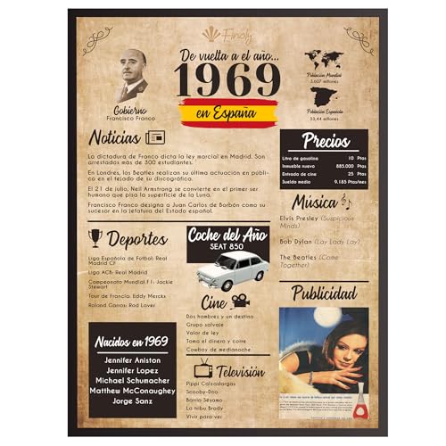 Comprar Finoly Tarjeta Cumpleaños Original | Poster Año Nacimiento 1969 | Regalo Ideas para regalar Cumpleaños Hombre | Regalo Cumpleaños Mujer | Regalo Aniversario Original | Cartel Decoración Fiesta 1969 Ofertas 2025 | regaloscumple.com