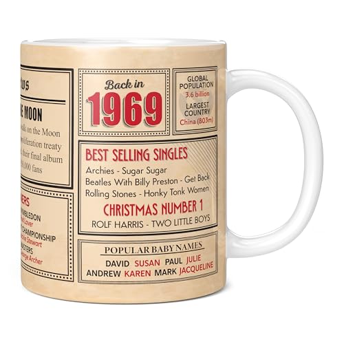 Comprar Mug Monster - Regalo 54 cumpleaños – Taza vuelta en 1969 en este año regalo para hombres y mujeres Catálogo regalos cumpleaños para mujeres regalos cumpleaños para hombres 54 aniversario taza Rebajas 2024 | regaloscumple.com