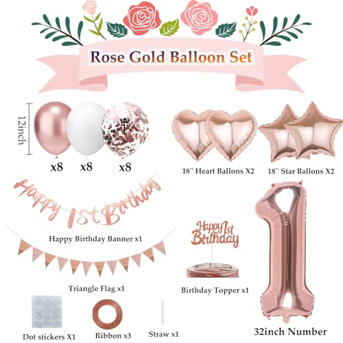 Ofertas Decoracion Cumpleaños 25 Años Oro rosa  Globos 25 Cumpleaños Oro rosa  Globos   Aluminio  pancartas   cumpleaños  Globos   Cumpleaños 25 Años para Hombre Mujer Cumpleaños Fiesta Decoracion