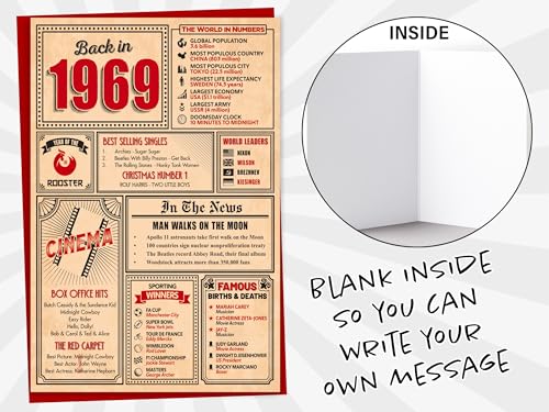 Ofertas en regaloscumple.com Gift Monster Tarjeta de felicitación de 56 cumpleaños – Back