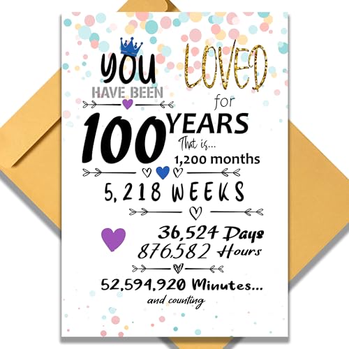 Consigue ahora Tarjeta felicitación 100 cumpleaños Ideas para regalar para él o ella. Divertida tarjeta felicitación grande 13 x 9 pulgadas regalos cumpleaños vintage para mujeres y hombres. Tarjetas decoración Top Precio 2024 | regaloscumple.com