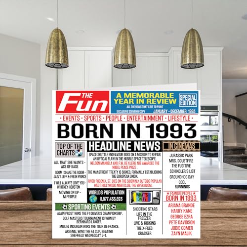 Top Precios Hombres y mujeres – Born In 1993 Newspaper – Tarjeta feliz