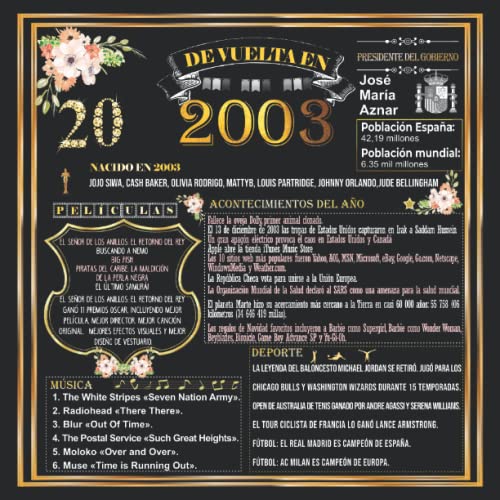 Comprar Feliz 20 Cumpleaños: Libro Visitas 2003: Tu año Nacimiento 2003: 120 páginas Promoción con espacio para fotos y mensajes invitados. Top Precio 2024 | regaloscumple.com